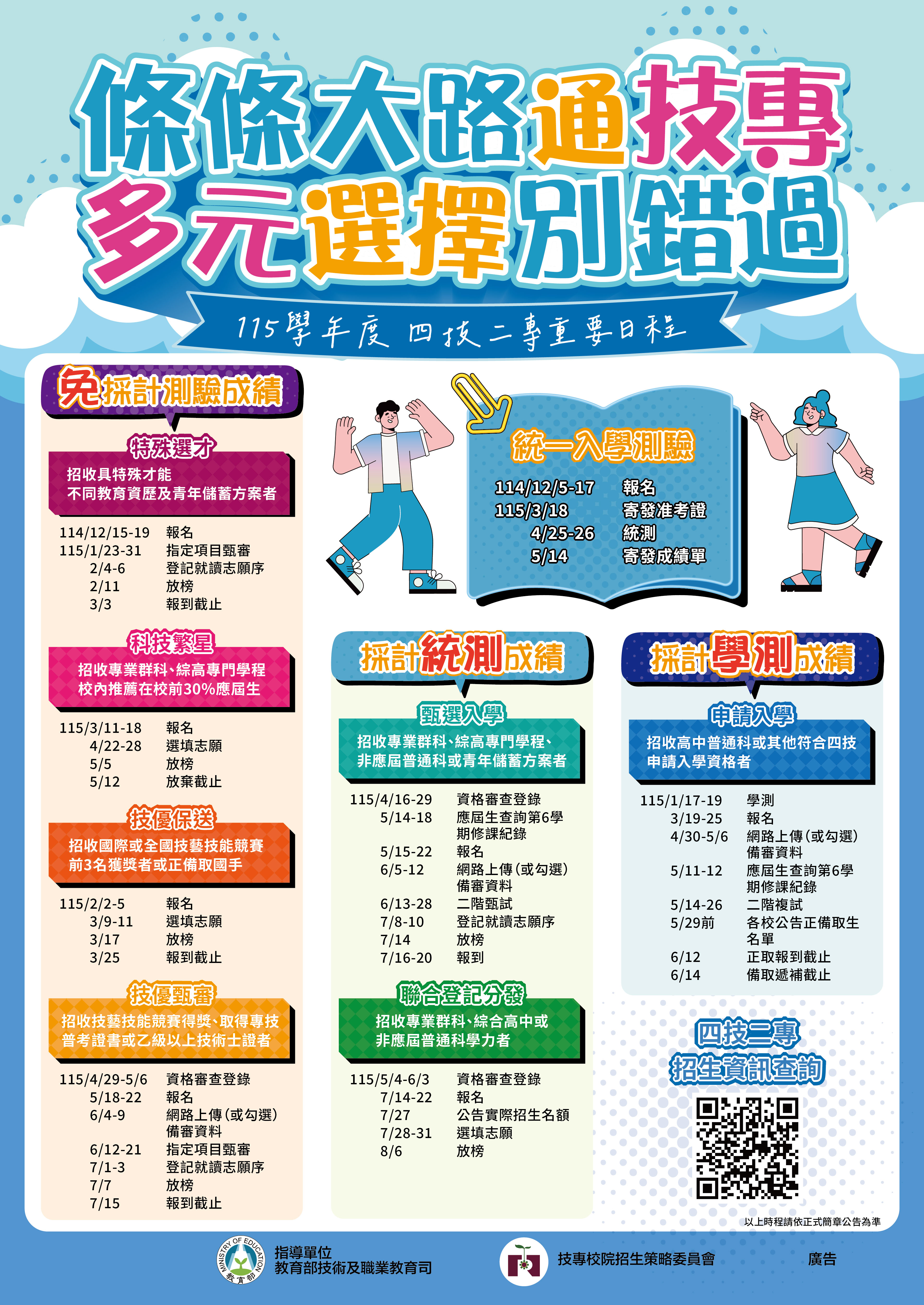 115學年度四技二專多元入學招生日程海報