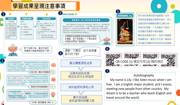 備審資料準備建議【文藻外語大學國際文教暨涉外事務學院羅宜柔院長】