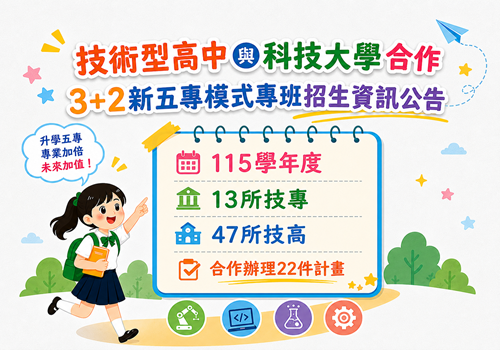 消息圖片