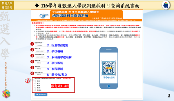【116學年度四技二專甄選入學及聯合登記分發選考科目查詢系統說明】技專校院招生委員會聯合會段裘慶執行長